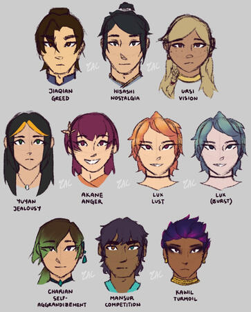 Genshin Impact OCs (2022)